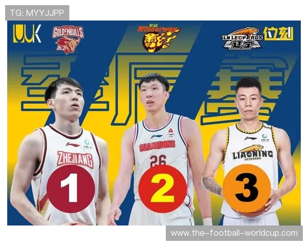CBA球队实力排名与夺冠预测
